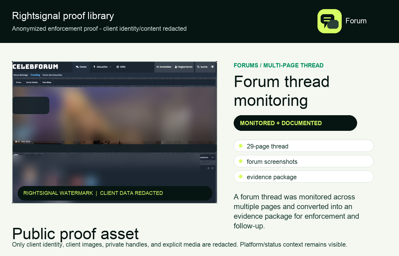 Anonymized forum monitoring proof